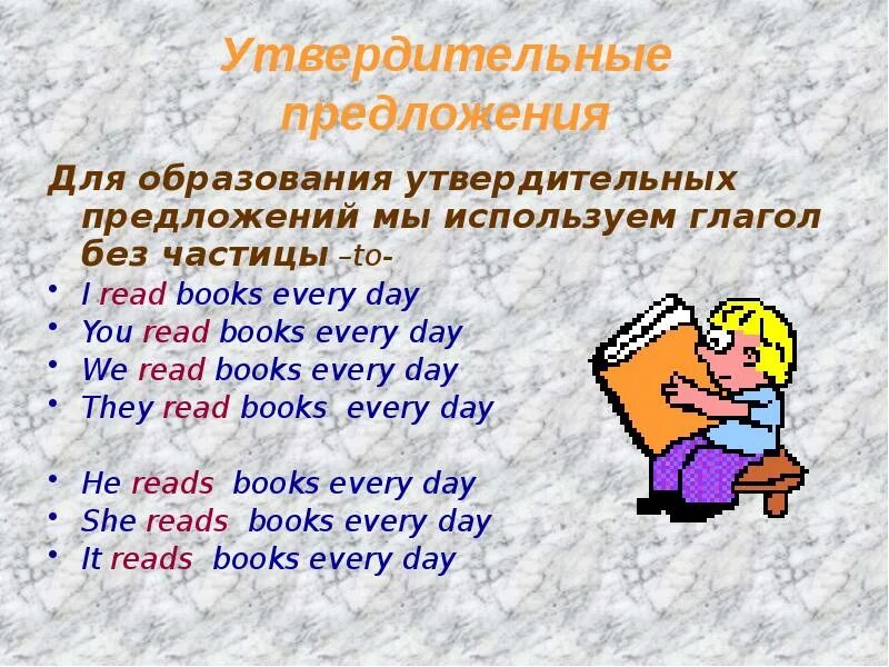 Утвердительное предложение. Предложение в презент Симпл they read books every Day. Отрицательные предложения для present simple. He reads books every Day. I read books every day