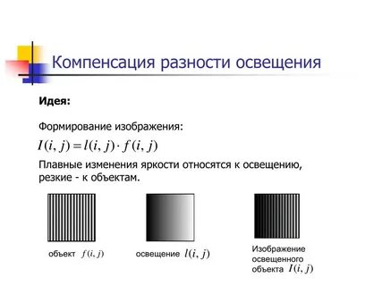 Разность света