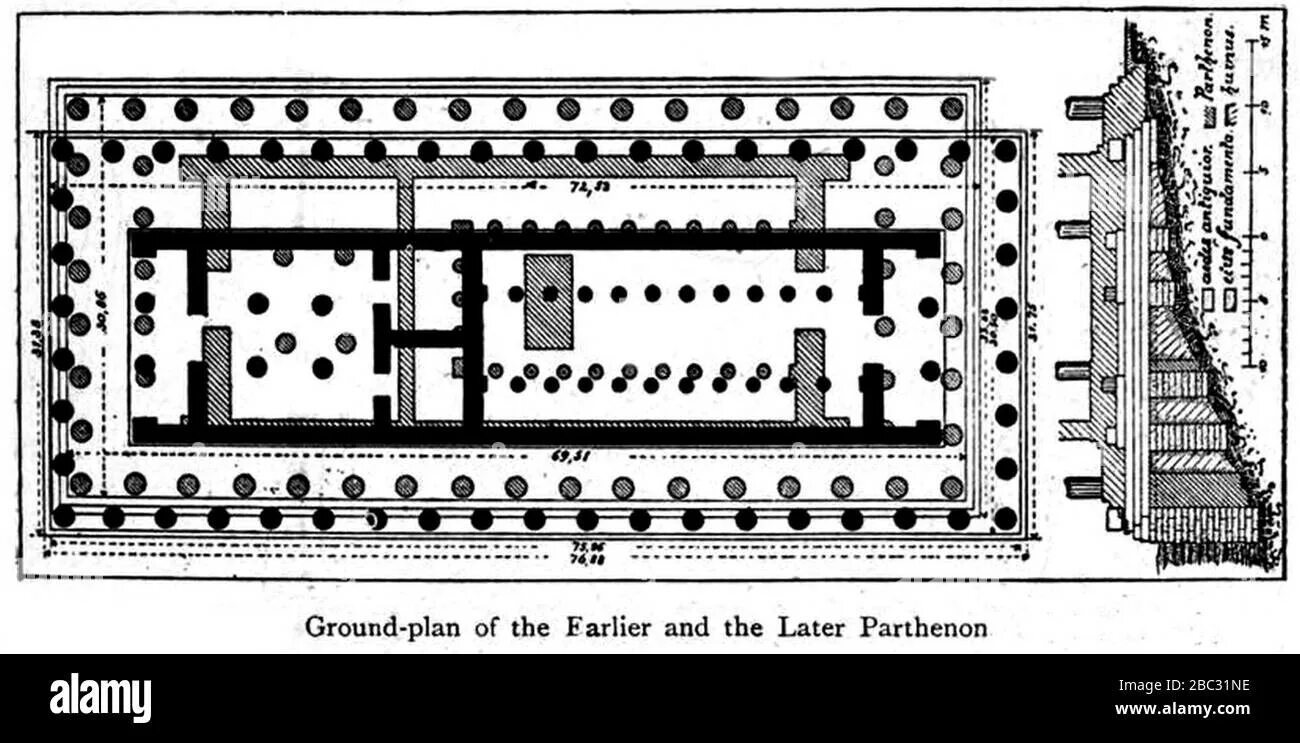 Парфенон схема. Зодчий Парфенона. Парфенон план. План Парфенона реконструкция интерьера. Зодчий парфенона сканворд 5
