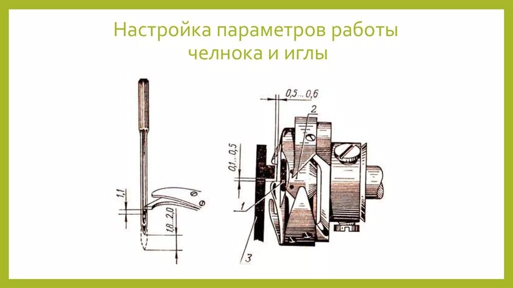 Настройка челнока швейной. Регулировка челнока и иглы в швейной машине. Принцип работы челнока швейной машины. Схема установки челнока. Регулировка положения иглы швейной машины.