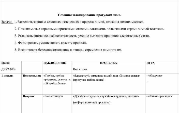 Календарное планирование в ГПД 1. План группы продленного дня в начальной школе. Календарный план для продленки. Тематический план работы в группе продленного. Планы группы продленного дня