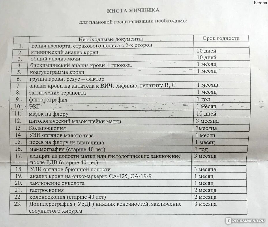 Какие сдать анализы для госпитализации. Список анализов на операцию киста яичника. Список анализов для лапароскопии кисты яичника. Список анализов для операции по гинекологии. Перечень анализов для лапароскопии кисты яичника.