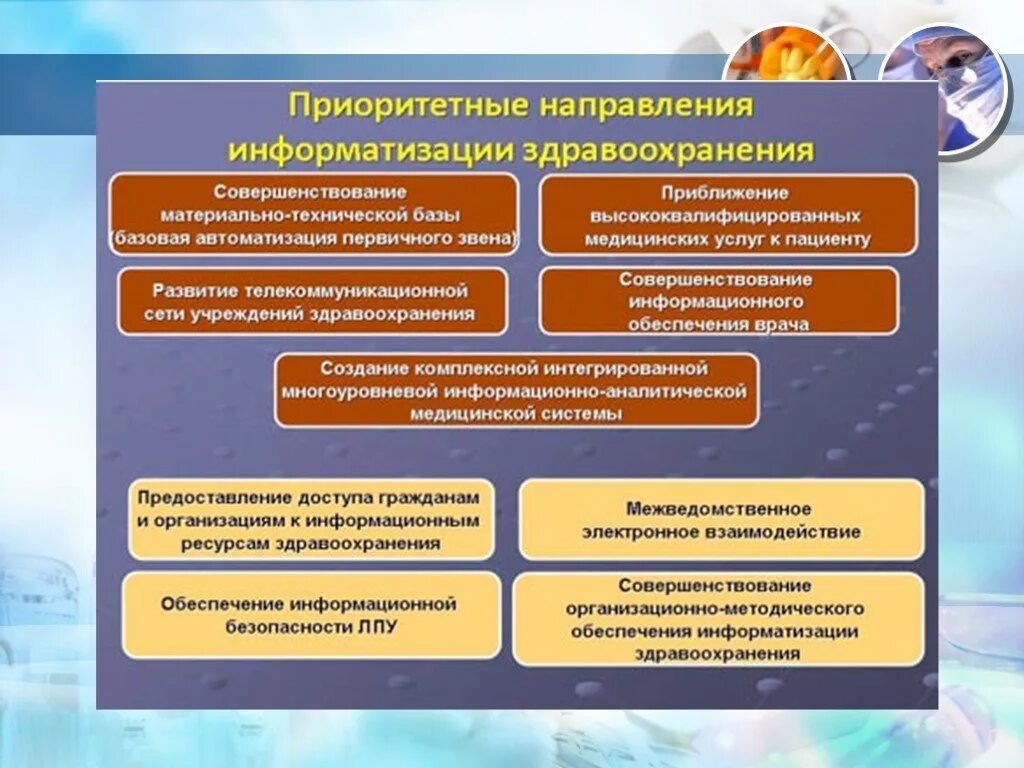 Развитие информатизации в здравоохранении. Приоритетные направления в информатизации. Приоритетные направления в здравоохранении. Приоритетные направления в медицине.