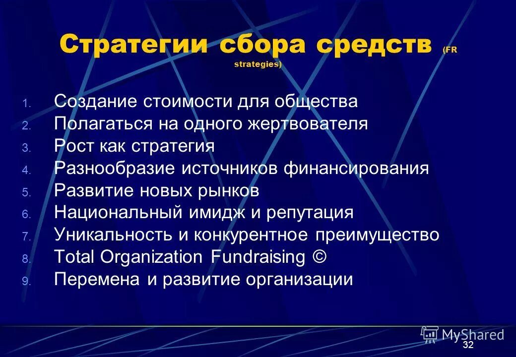 Родник в россии. Особенности проектного финансирования. Источники многообразия антител. Разнообразие источников. Источники данных.