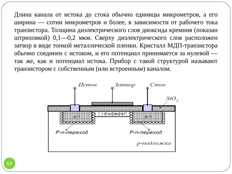 Волго-донской канал перепад высот. Схема засева полей. Схема шлюзов канала имени москвы. Ширина его канала. 4 ггц.