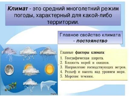 Погода климат вода