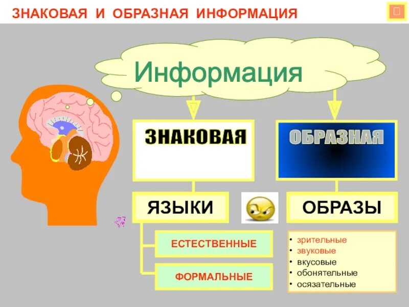 Образное сообщение