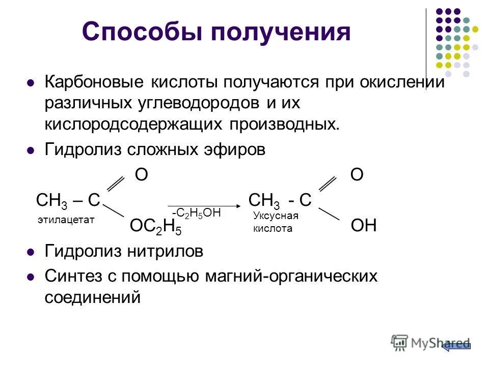 Жидкие карбоновые кислоты