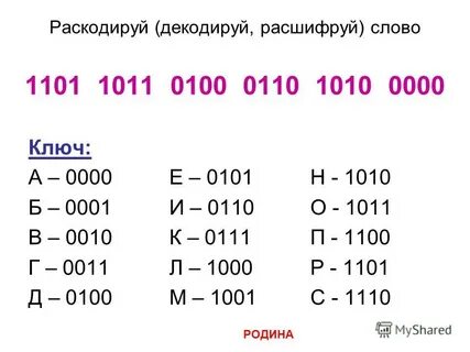 101 расшифровка слова