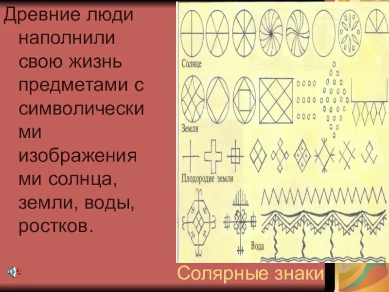 Символы солнца земли изо 5 класс. Символы солнца земли. символические изображения изо 5 класс.