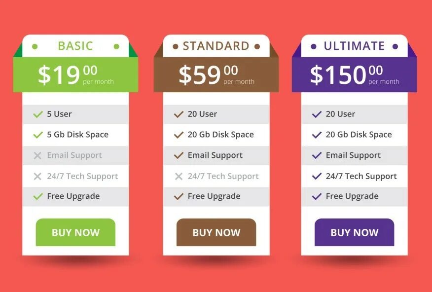 Pricing Table Template. Pricing Design. Price Table Design. Прайс фрипик.