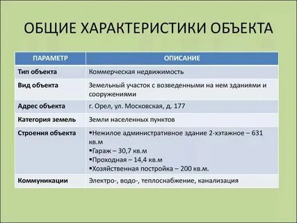 Основные технические характеристики объекта