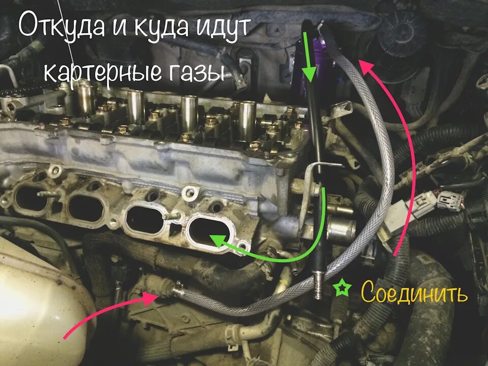 Сапун коллектора