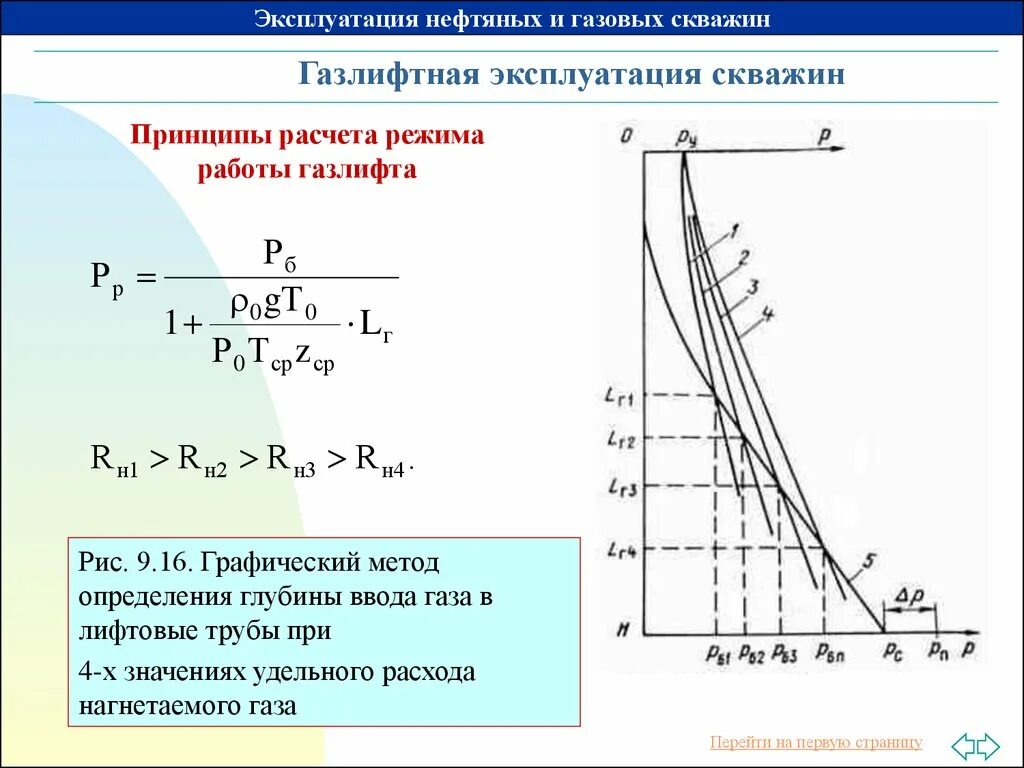 Индикаторная диаграмма газовой скважины. Забойное давление газовой скважины формула. Производительность газовой скважины. Дебит газовой скважины формула. Давление газа в скважинах