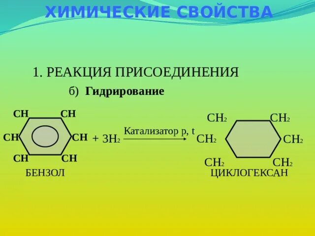 В результате реакции гидрогенизации бензола. Реакция каталитического гидрирования бензола. Гидрирование толуола реакция. Гидрирование бензола реакция. БЕЗОО реакция присоединения.