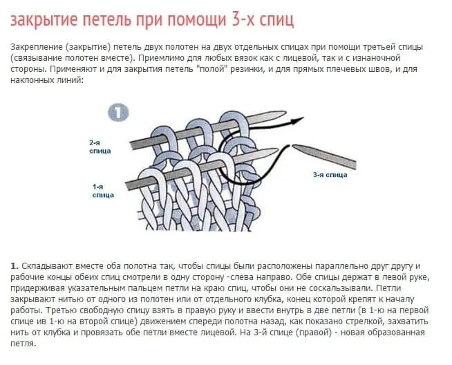 Как закрыть петли спицами как фабричный. Плечевые швы методом трех спиц. закрытие петель методом трех спиц. соединение методом трех спиц. закрытие петель тремя спицами.