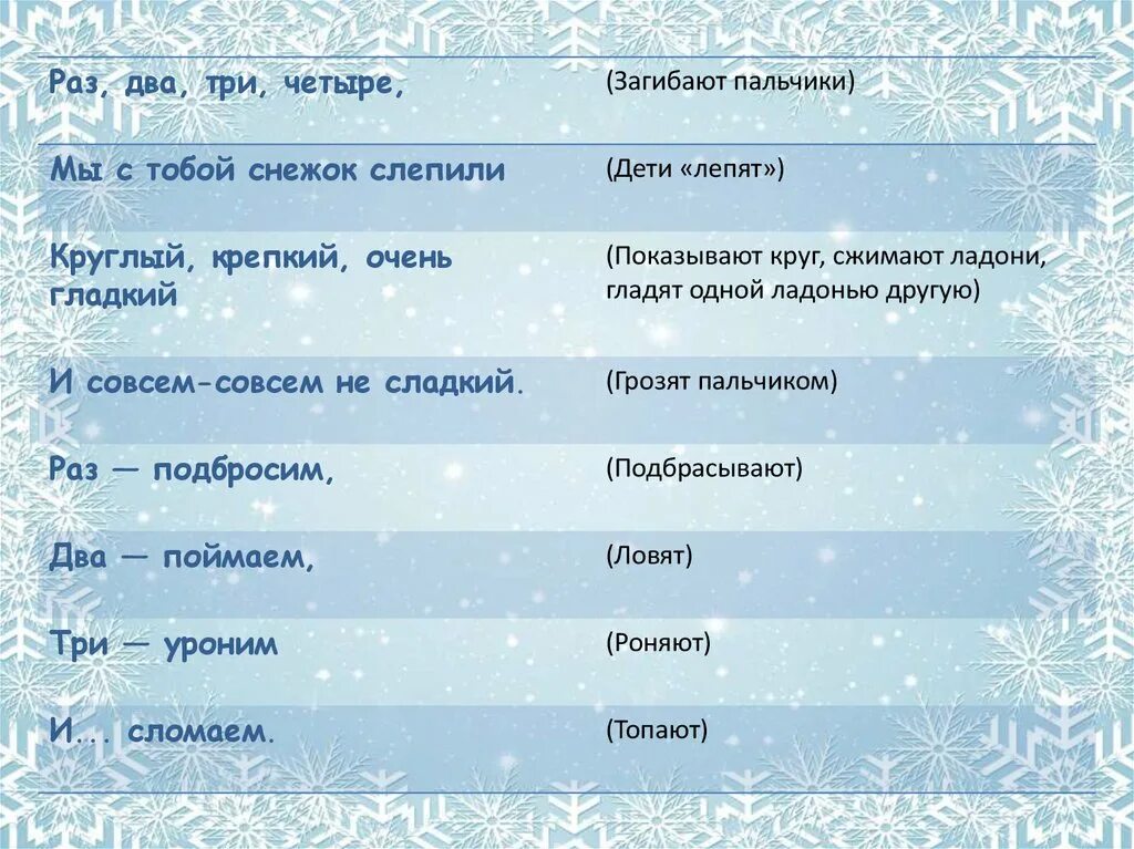 Пальчиковая гимнастика мы с тобой снежок слепили. Пальчиковая гимнастика снежок. Раз два три четыре мы с тобой снежок лепили пальчиковая гимнастика. Пальчиковая гимнастика для детей снежок. Зима 2 раза в год