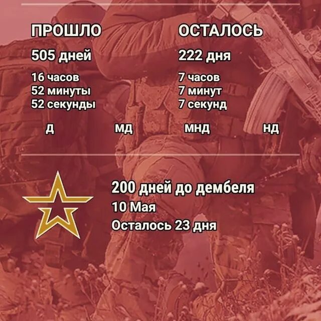 4 часа 40 минут 52 минуты. часы пять минут. какую часть часа составляет 45 мин. измерение времени по годам. 3 часа это сколько по времени.