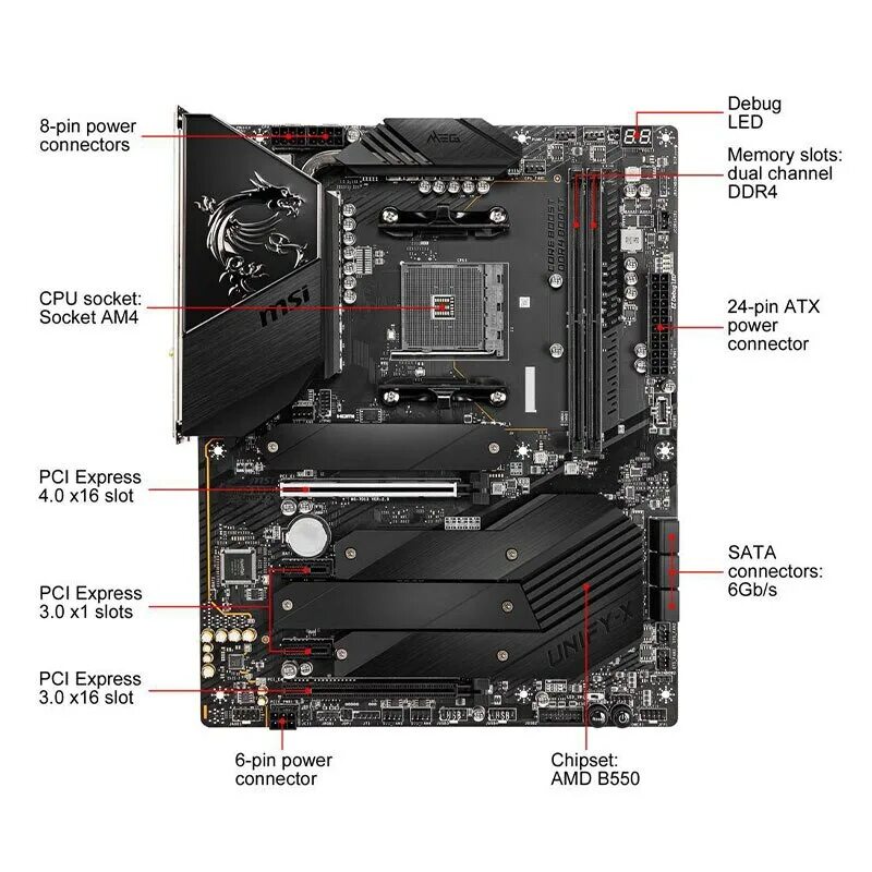 Am4 b550 gaming plus. MSI meg b550 Unify-x. Материнская плата MSI meg b550 Unify. MSI meg b550 Unify разъемы. MSI Micro-ATX PCI Express 4.0 ddr4.