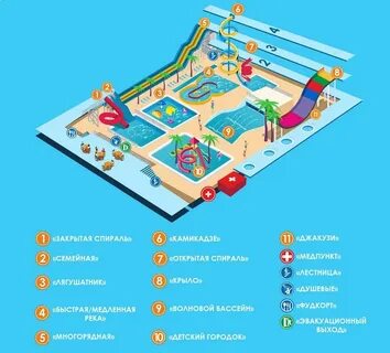 Схема аквапарка