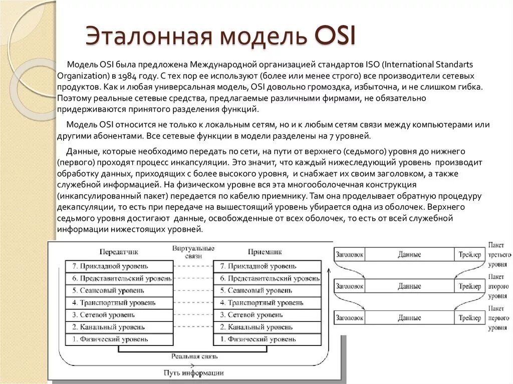 7 уровней модели. Протоколы 7 уровня osi. Сетевая модель osi 7 уровней. Модель сети связи osi. Эталонная сетевая модель osi.