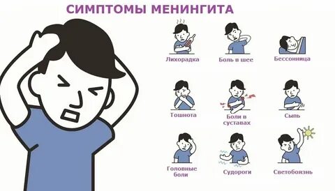 Детям от головной боли 10 лет