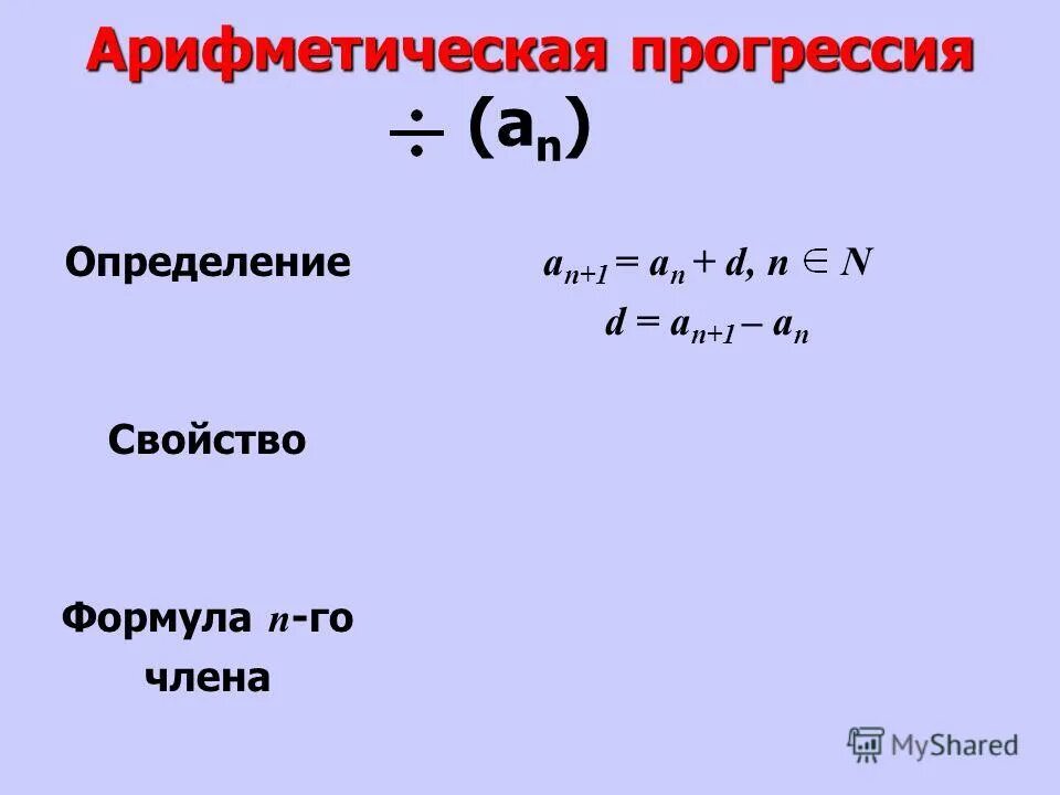 Первый элемент арифметической прогрессии. Арифметическая прогрессия n+1. Формула для выявления арифметической прогрессии. Формула средней арифметической прогрессии. Формула для вычисления члена арифметической прогрессии.