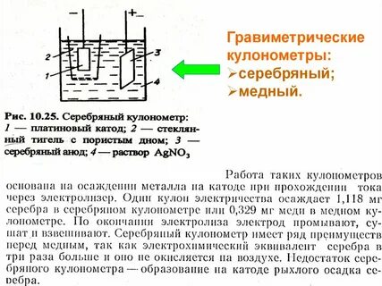 Катод серебра