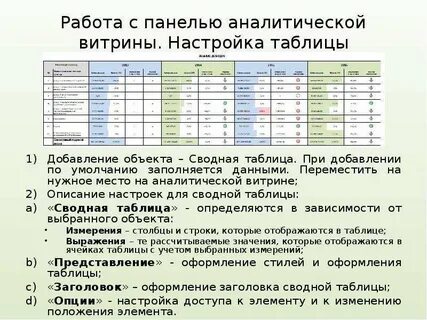 Как настроить таблицу