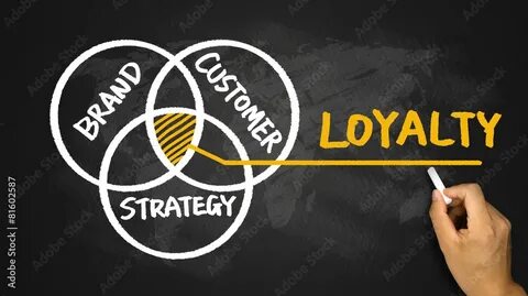 Loyal up
