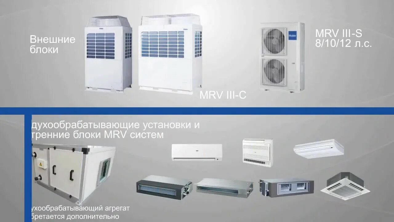 Haierproff. Av14imveva наружный блок VRF системы MRV-5 С вертикальным выбросом воздуха,. Mrv5 Haier наружный блок. MRV системы кондиционирования. Внешний блок Haier au07nfpeua MRV.