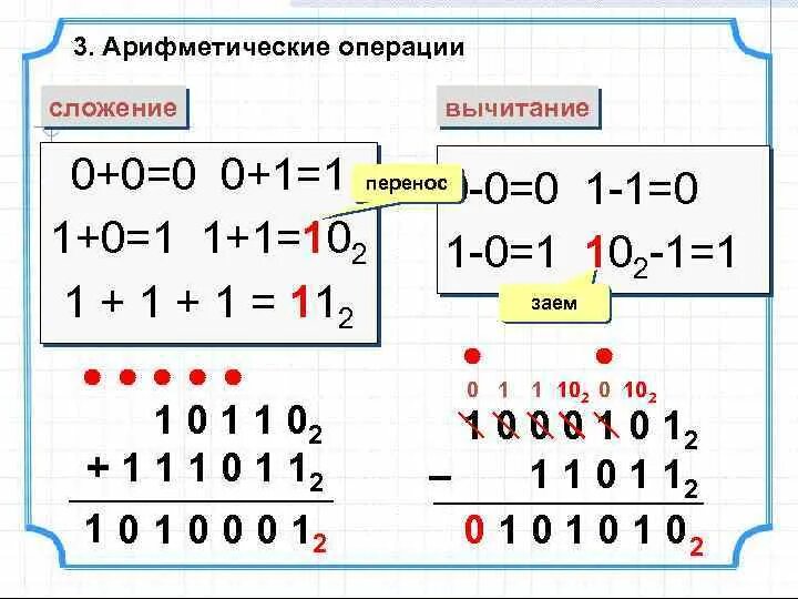 Арифметические операции вычитание. Операции сложения и вычитания. Арифметические операции сложение. Сложение и вычитание с 0.