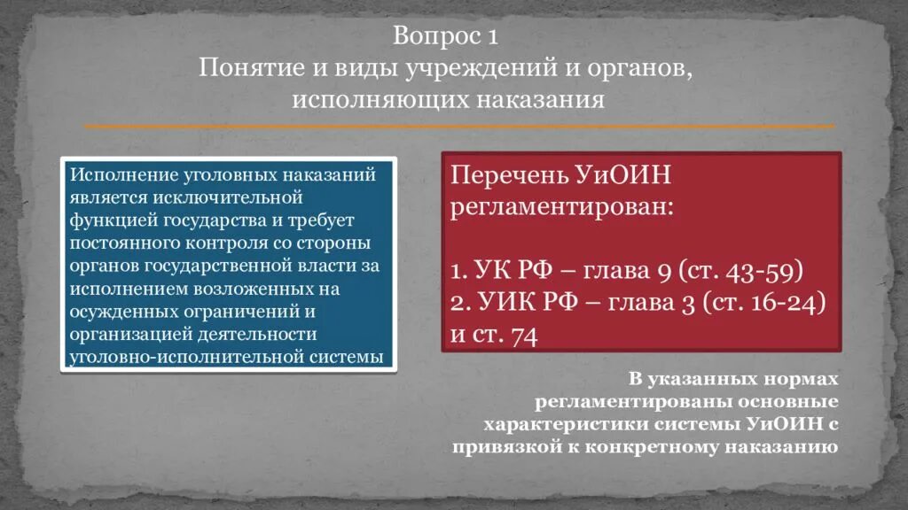 Система органов исполняющих наказание. Понятие и виды учреждений и органов, исполняющих наказания.. Учреждения и органы исполняющие уголовные наказания. Схема учреждений и органов исполняющих уголовные наказания.