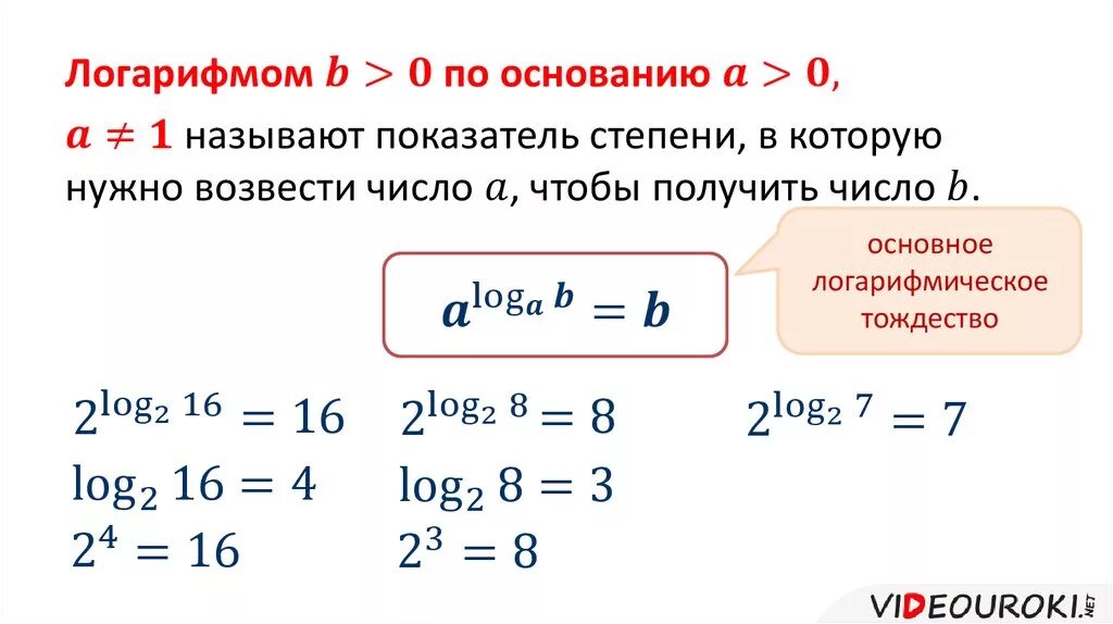 Log по основанию 0. Понятие логарифма числа. Логарифм возведенный в дробную степень. Основное понятие логарифма. Логарифм понятие и свойства.