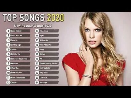 Топ 100 музыки 2020