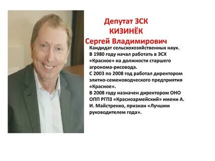 Директор престижно