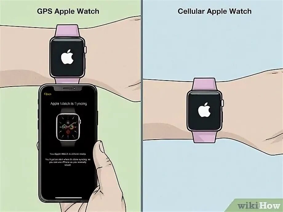 Как разорвать пару с apple watch на айфоне. Разрыв пары с apple watch. Как подключить эпл вотч без айфона. Разрыв пары с apple watch. Как подключить эпл вотч без айфона.