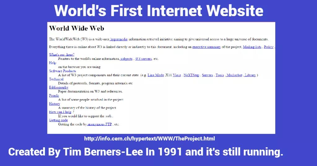 The first website was. Разрешение сайта. Веб стандарты. The first website was. The first website was.