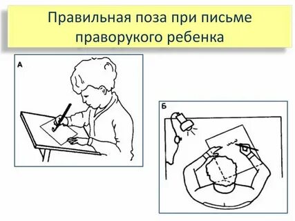Правильный наклон письма