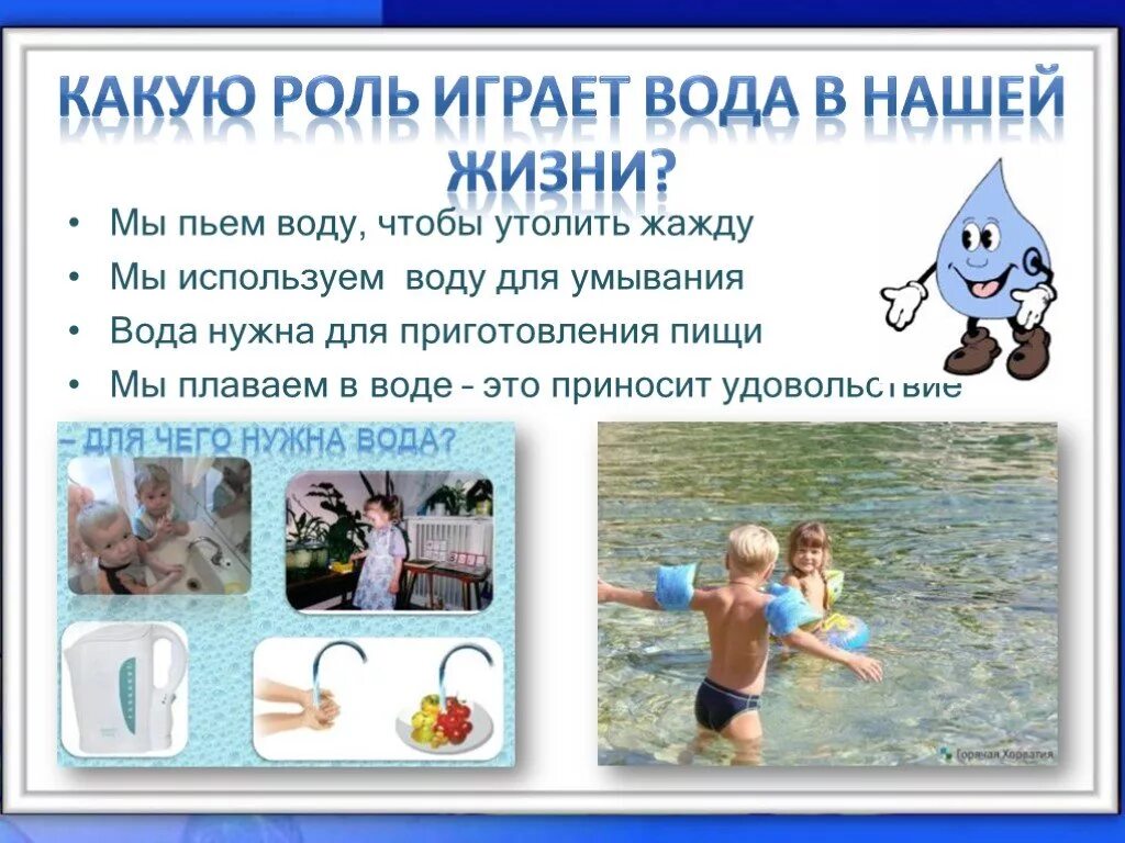 Для каких целей нужна вода. Картинки как человек использует воду. Важность воды для ребенка. Для чего нужна вода для детей. Как человек использует воду картинки для детей.