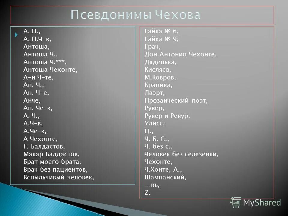 10 самых и это не псевдоним. Псевдонимы а п Чехова. Прозвища а п Чехова. Клички Чехова Антона Павловича. 50 Псевдонимов Антона Павловича Чехова.