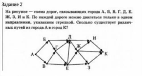 Разбор задания 1 огэ информатика. Пути огэ информатика. схема дорог огэ по информатике. 11 задание огэ информатика. простые схемы дорог огэ информатика.