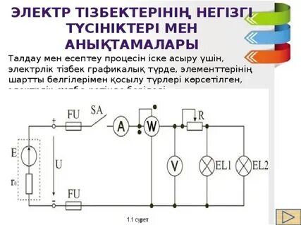 Орыс порнографиясы бар балағат сөздер