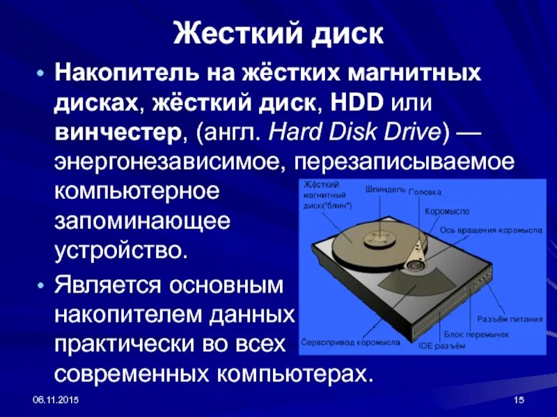 Винчестер информатика
