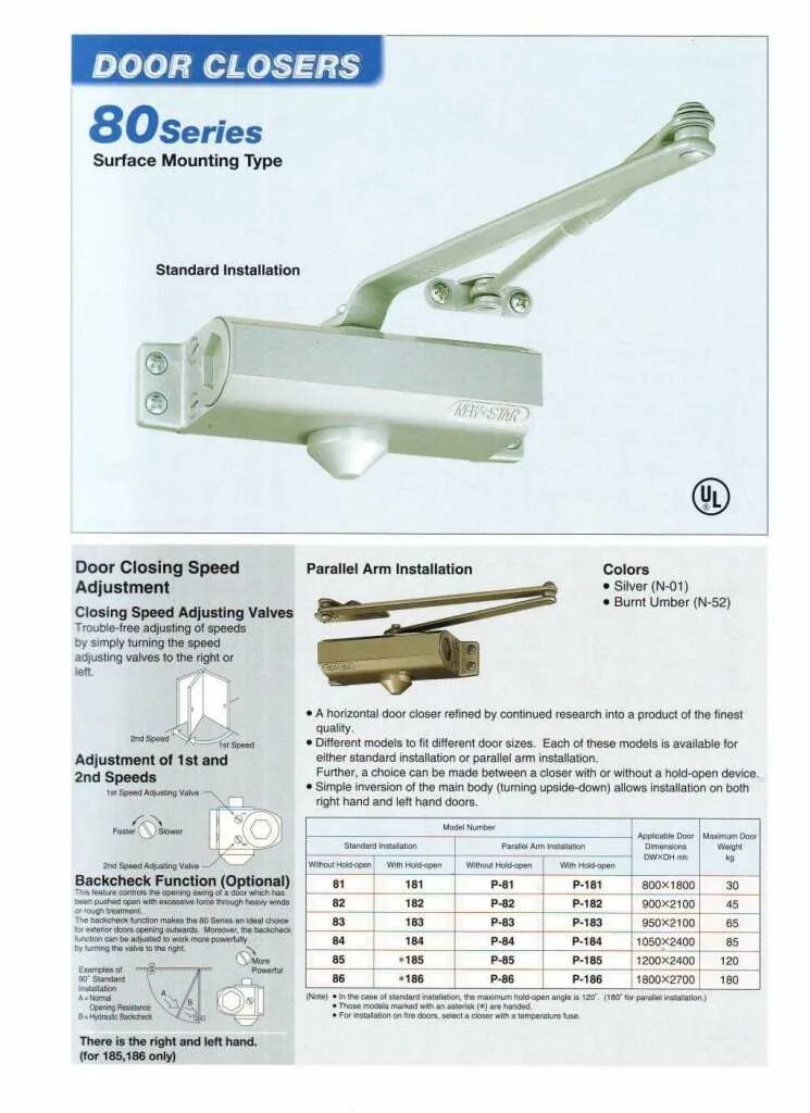 S820 слайдер доводчик дверной. Door closer перевод. доводчик икеа. Door closer перевод. New #star door closer.