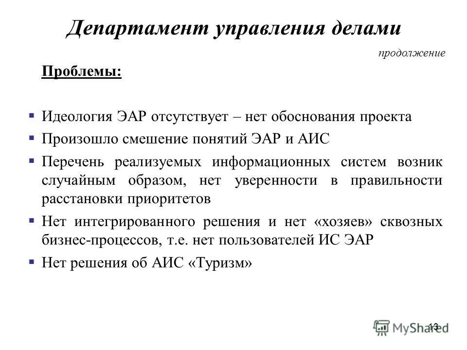 Смешение понятий. Смешение понятий