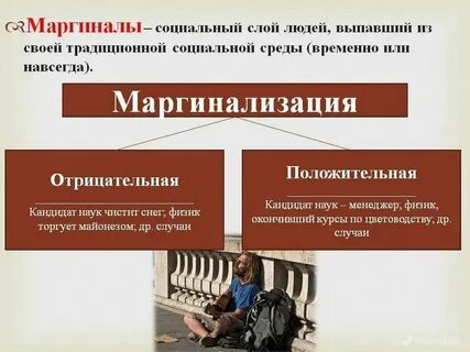 Примеры маргинального состояния