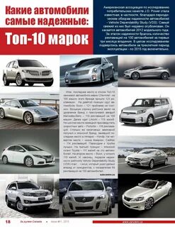 Самые надежные авто недорогое