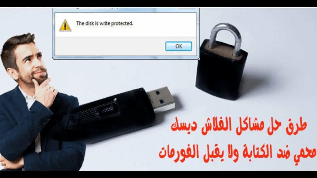 Is write protected. Write protect sandisk.