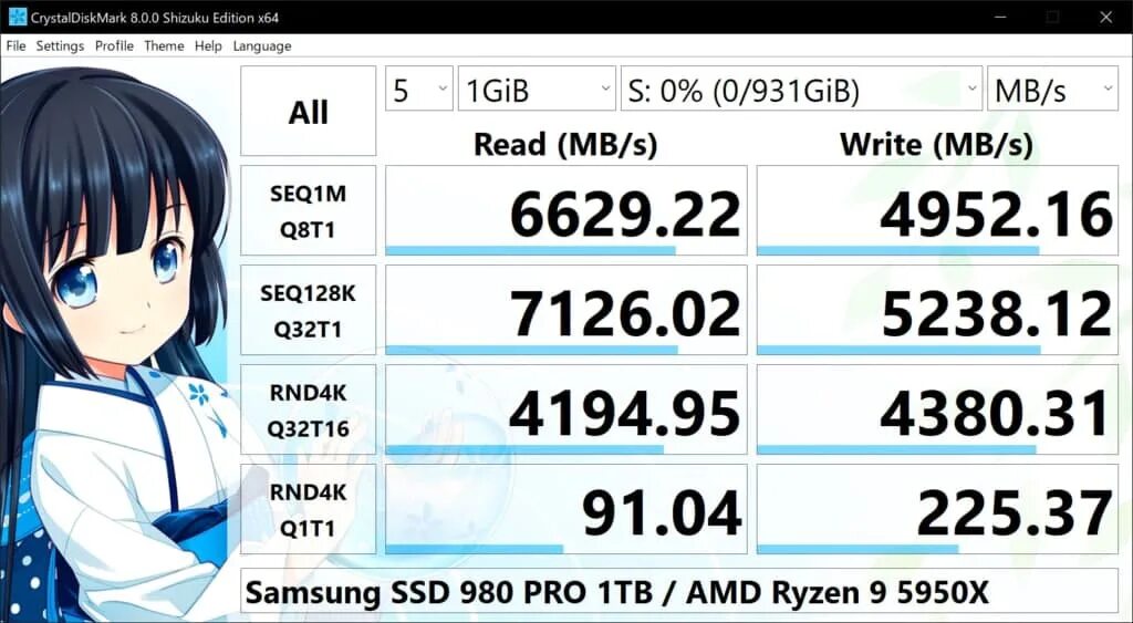 Crystaldiskmark 8. Скорость чтения и записи hdd. crystaldiskmark 8.0.4 x64. 980 pro crystaldiskmark. crystaldiskmark kurei kei edition.